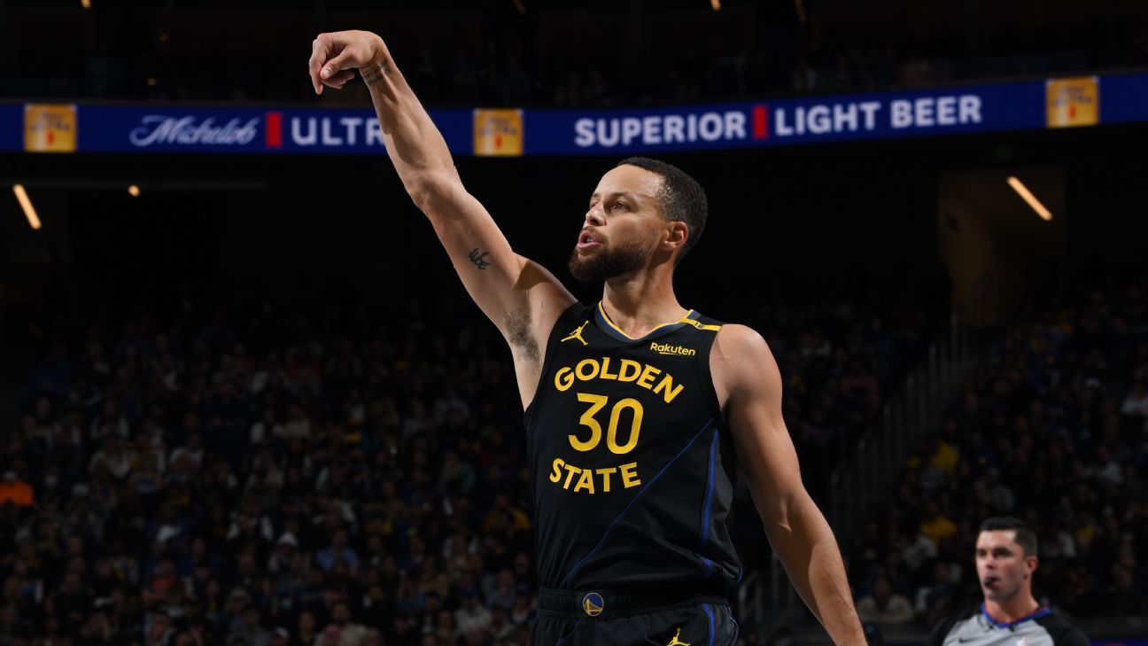 Curry e Hield comandam os Warriors em momentos diferentes da partida para vencer os Grizzlies em casa pela Copa NBA