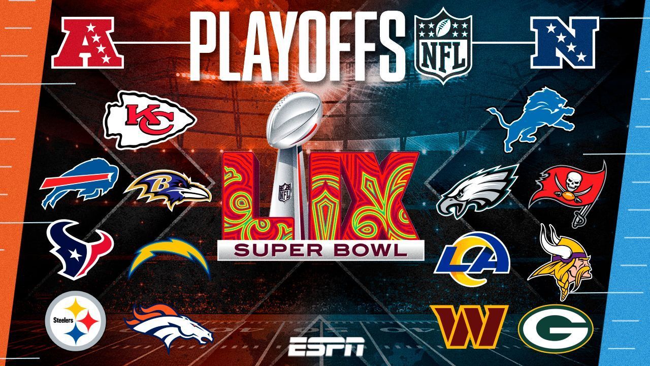 Como fica o Wild Card dos playoffs da NFL e quando são os jogos