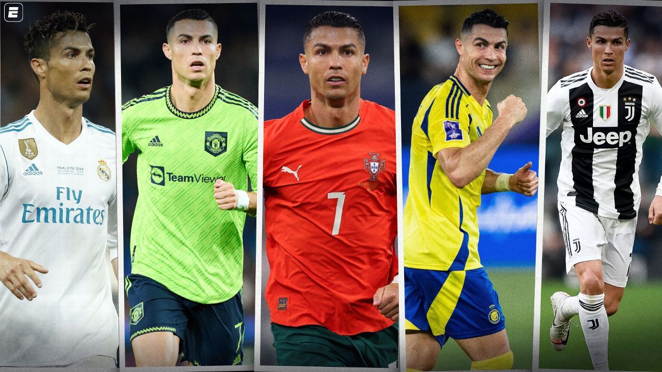 Quanto falta para Cristiano Ronaldo chegar aos mil gols?