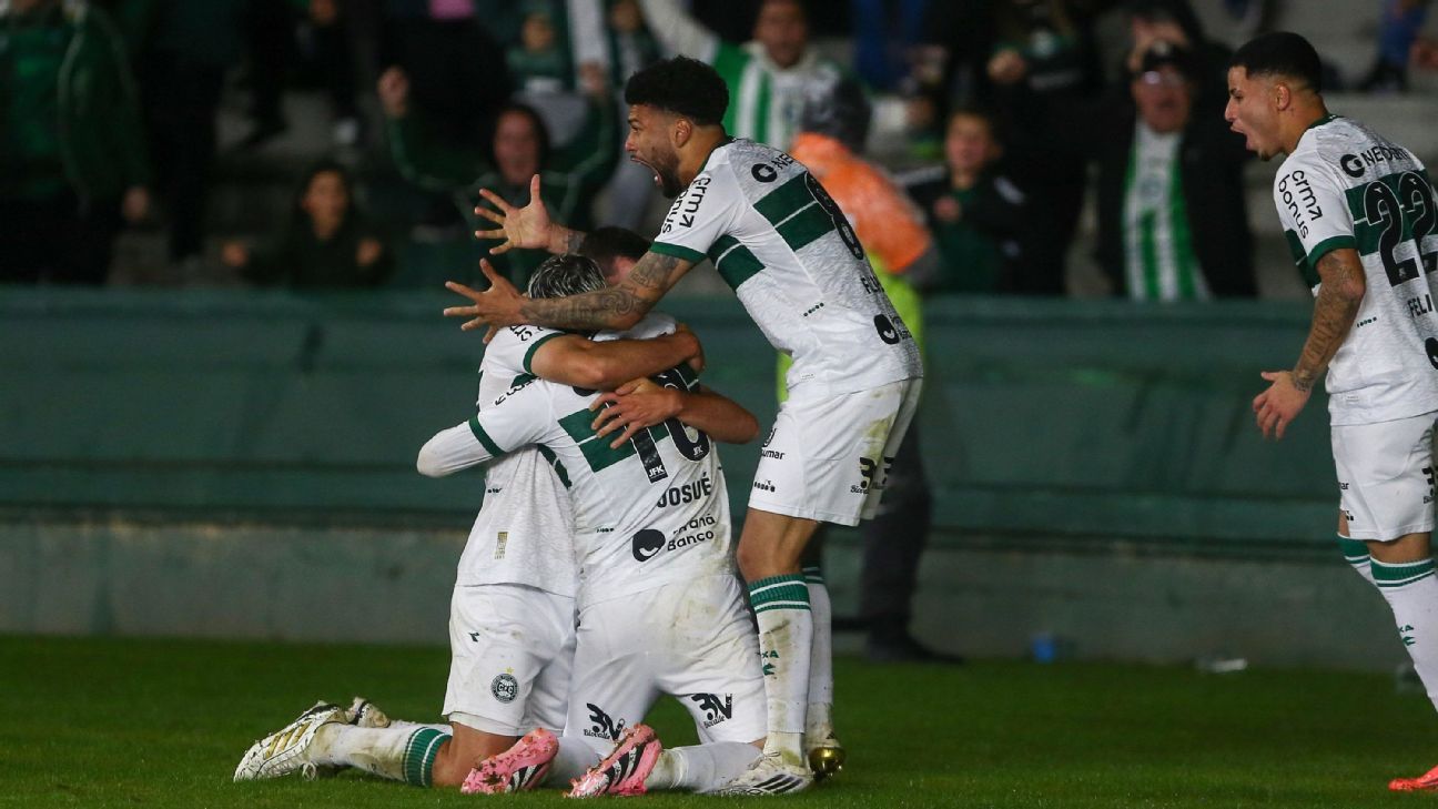 O que Coritiba precisa para ser campeão da Série B na rodada